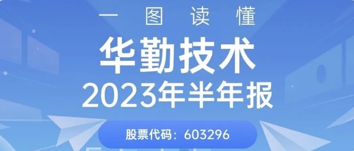 һͼz6ٷվ¼2023걨