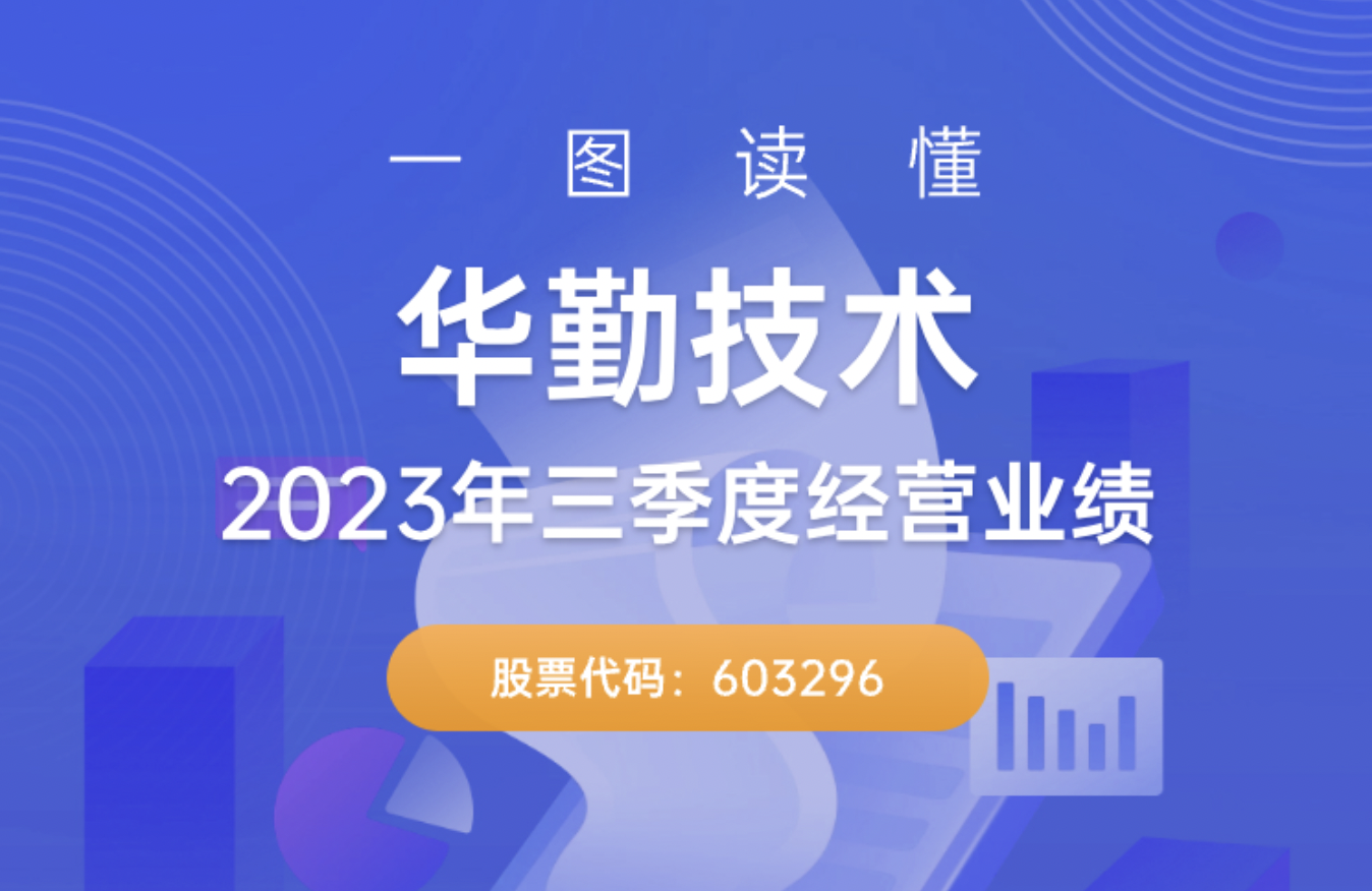 һͼz6ٷվ¼2023ıҵ