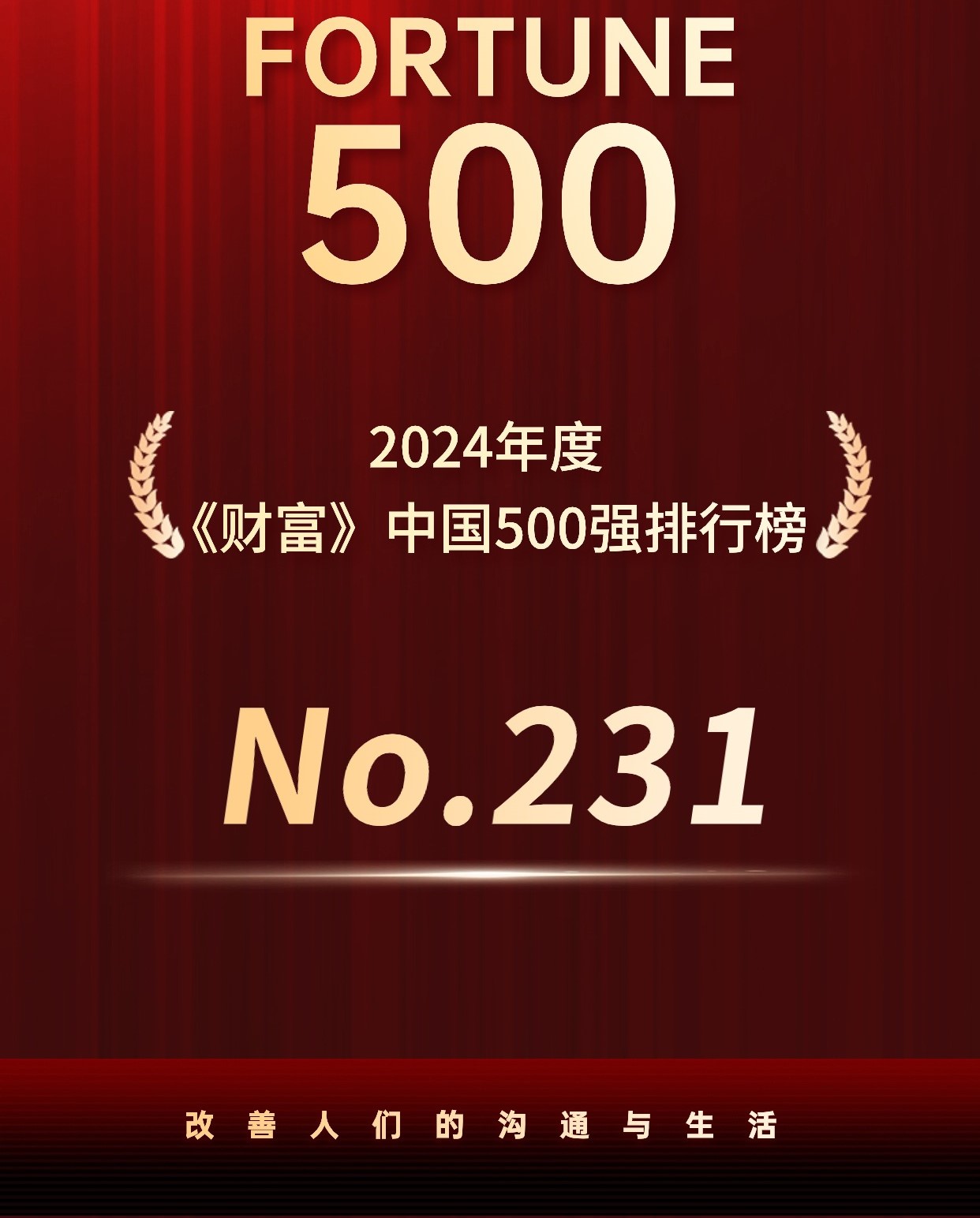 z6ٷվ¼ٶٵ2024Ʋ500ǿӹӵ