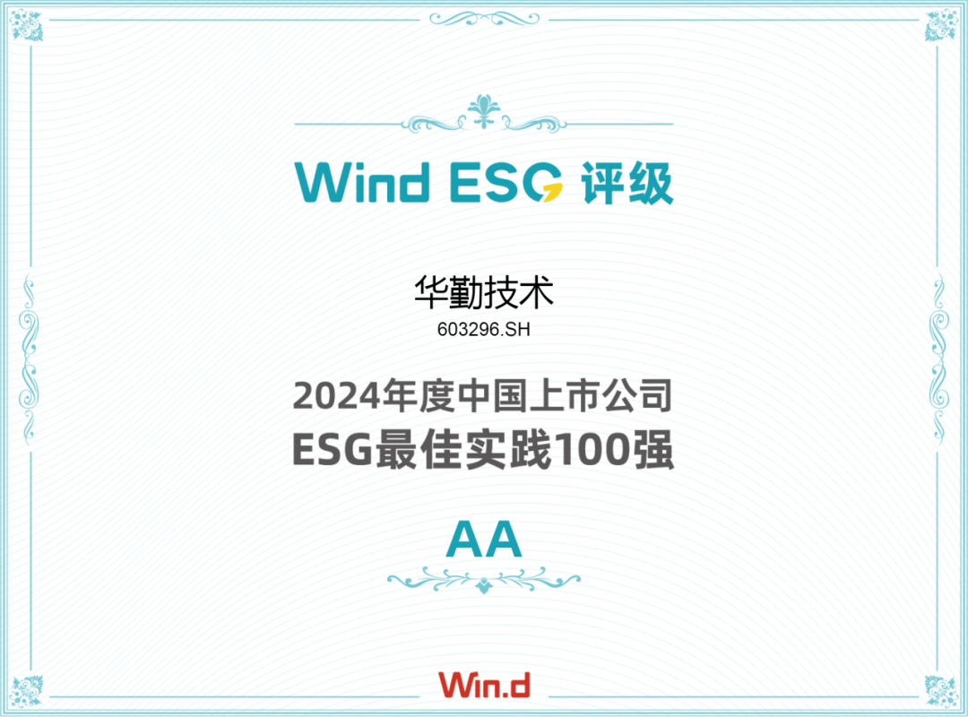 ˫Az6ٷվ¼ϰWindйй˾ESGʵ100ǿ